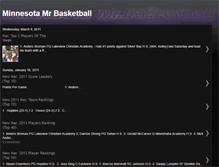 Tablet Screenshot of minnesotaballers.blogspot.com