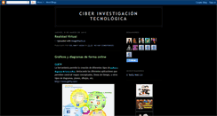 Desktop Screenshot of ciberinvestigaciontecnologica.blogspot.com