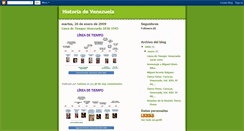 Desktop Screenshot of historiadevenezuela-fabiana.blogspot.com