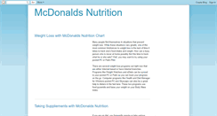 Desktop Screenshot of mcdonaldsnutritionchart.blogspot.com
