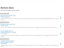 Tablet Screenshot of marketsdata.blogspot.com