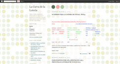 Desktop Screenshot of curvaloteria.blogspot.com