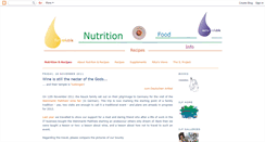 Desktop Screenshot of ilp-food.blogspot.com