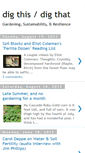 Mobile Screenshot of digthisdigthat.blogspot.com