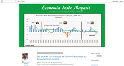 Desktop Screenshot of economianayarit.blogspot.com