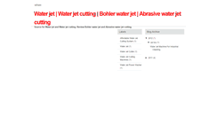 Desktop Screenshot of bohlerwaterjetcutting.blogspot.com