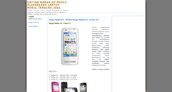 Desktop Screenshot of hargaterbaru.blogspot.com