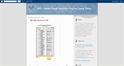 Desktop Screenshot of bpsjatim.blogspot.com