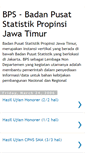 Mobile Screenshot of bpsjatim.blogspot.com