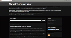 Desktop Screenshot of markettechnicalview.blogspot.com