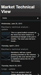 Mobile Screenshot of markettechnicalview.blogspot.com