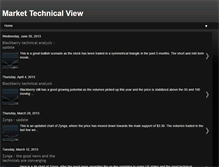 Tablet Screenshot of markettechnicalview.blogspot.com