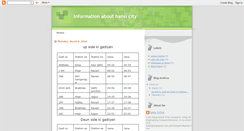 Desktop Screenshot of hansicity.blogspot.com