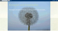 Desktop Screenshot of kringlorochkrusiduller.blogspot.com