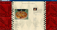 Desktop Screenshot of lhermanto-resepkeluarga.blogspot.com