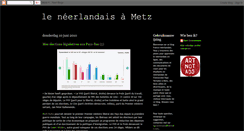 Desktop Screenshot of bartgroenemans.blogspot.com