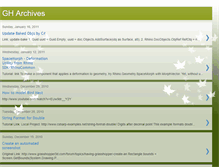 Tablet Screenshot of gharchives.blogspot.com