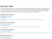Tablet Screenshot of biggreentable.blogspot.com