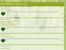 Tablet Screenshot of mywellnesscounts.blogspot.com