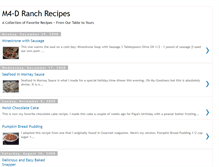 Tablet Screenshot of m4d-ranch-recipes.blogspot.com