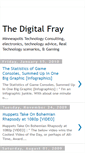 Mobile Screenshot of digitalfray.blogspot.com