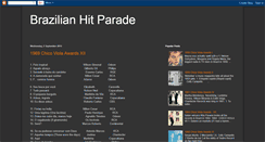 Desktop Screenshot of brazilianhitparade.blogspot.com