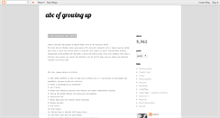 Desktop Screenshot of alexyouth.blogspot.com