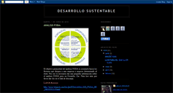 Desktop Screenshot of carlosisc.blogspot.com