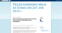 Desktop Screenshot of kawasakininjapartes.blogspot.com