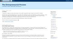 Desktop Screenshot of entrepreneurialprocess.blogspot.com