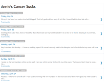 Tablet Screenshot of anniescancersucks.blogspot.com