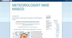 Desktop Screenshot of mikemasco.blogspot.com