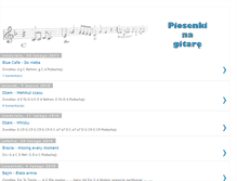 Tablet Screenshot of gitarowe-piosenki.blogspot.com