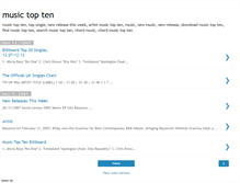 Tablet Screenshot of musictopten.blogspot.com