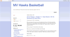 Desktop Screenshot of mvhawksbasketball.blogspot.com
