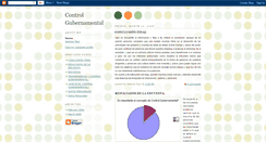 Desktop Screenshot of controlgubernamental1.blogspot.com