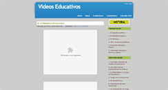 Desktop Screenshot of percyvideoseducativos.blogspot.com