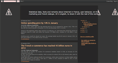 Desktop Screenshot of french-data.blogspot.com