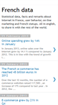 Mobile Screenshot of french-data.blogspot.com