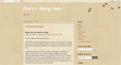 Desktop Screenshot of hoped.blogspot.com