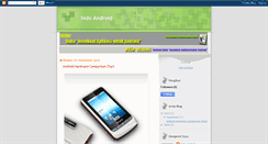 Desktop Screenshot of indoandroid.blogspot.com