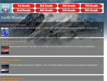 Tablet Screenshot of earthweather.blogspot.com
