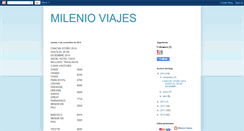 Desktop Screenshot of milenioviajes.blogspot.com