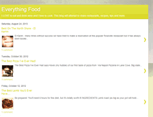 Tablet Screenshot of foodphotology.blogspot.com