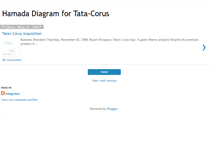 Tablet Screenshot of hamada-diagram.blogspot.com