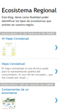 Mobile Screenshot of miwebecosistema.blogspot.com