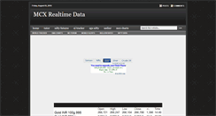 Desktop Screenshot of mcxrealtime.blogspot.com