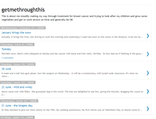 Tablet Screenshot of getmethroughthis.blogspot.com