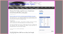 Desktop Screenshot of market-news-commodity.blogspot.com
