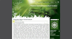 Desktop Screenshot of muhammadiyahsurabaya.blogspot.com